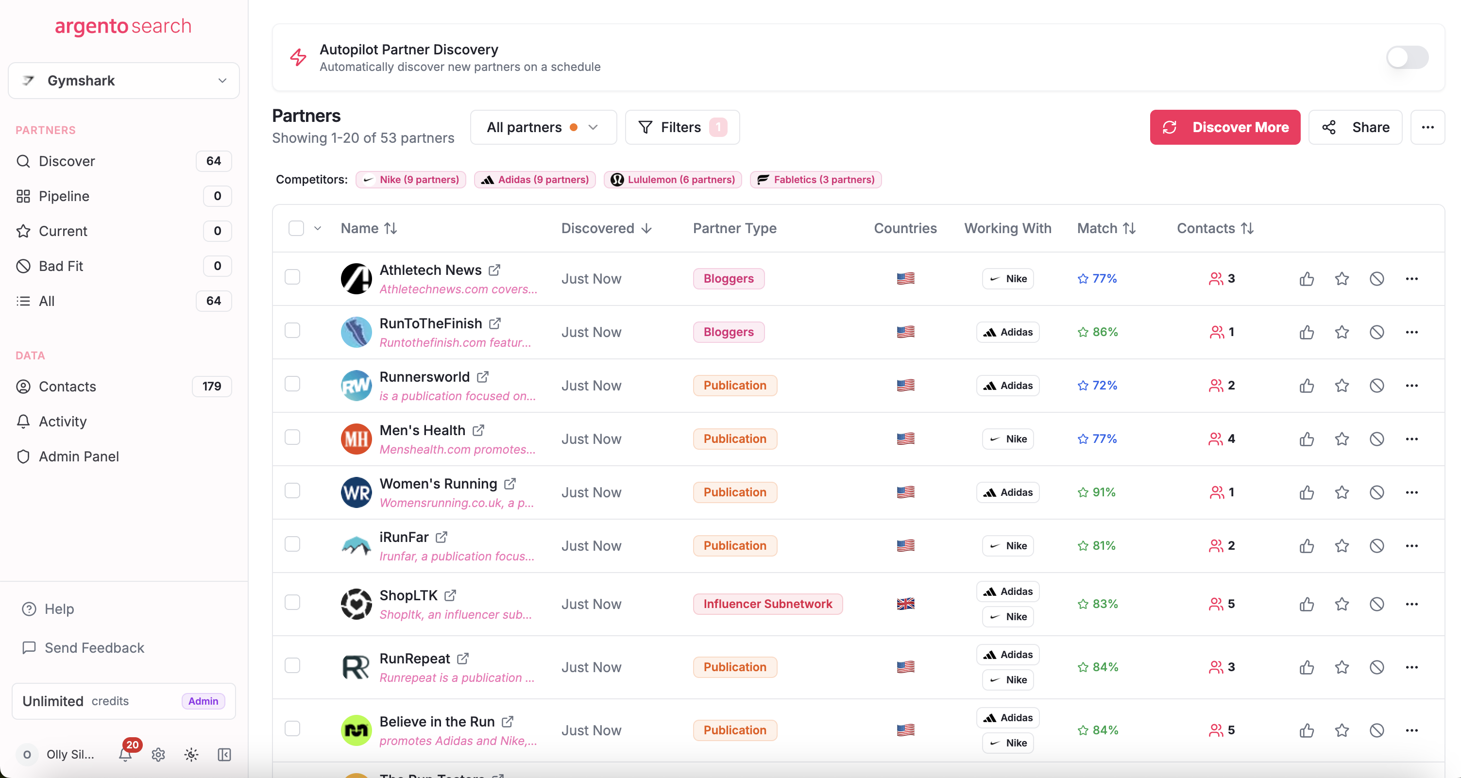 Discovered partners for Gymshark in Argento Search